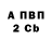 КЕТАМИН VHQ Denis Chuvarzin